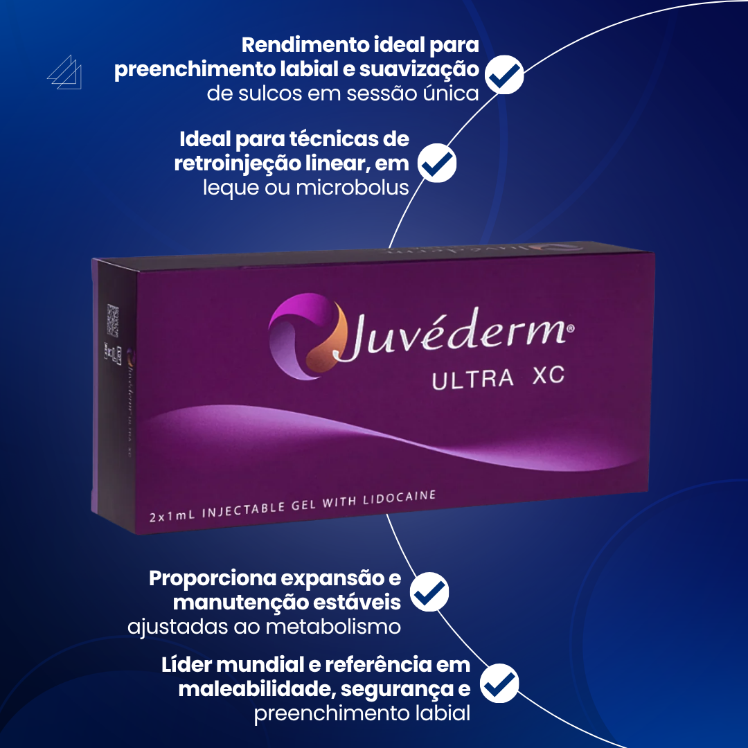 Juvéderm Ultra XC c/ lidocaína (2x1mL) - imagem 3