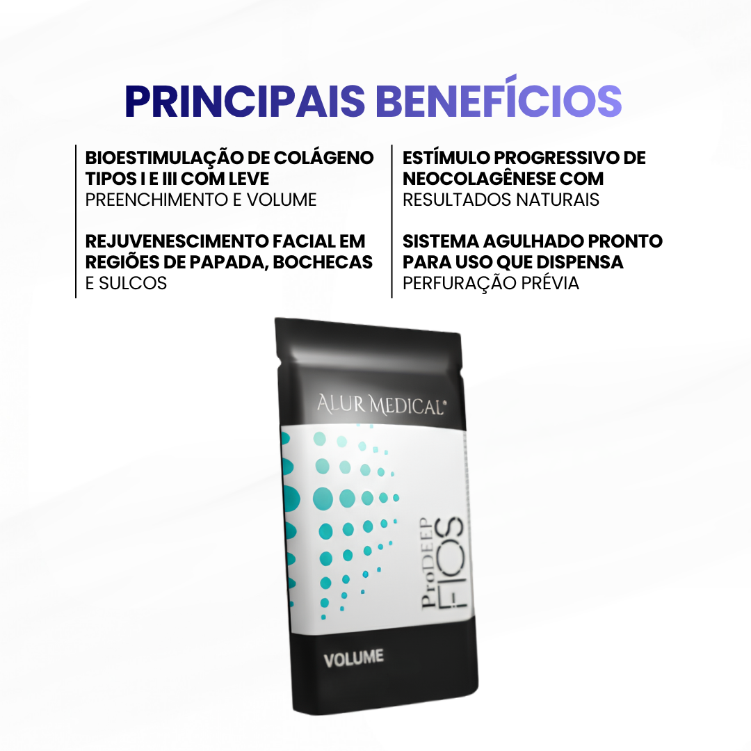 Fios ProDeep Liso Cânulado 30G - 38x50mm (01 pacote c/ 10 unidades) Alur Medical - imagem 2