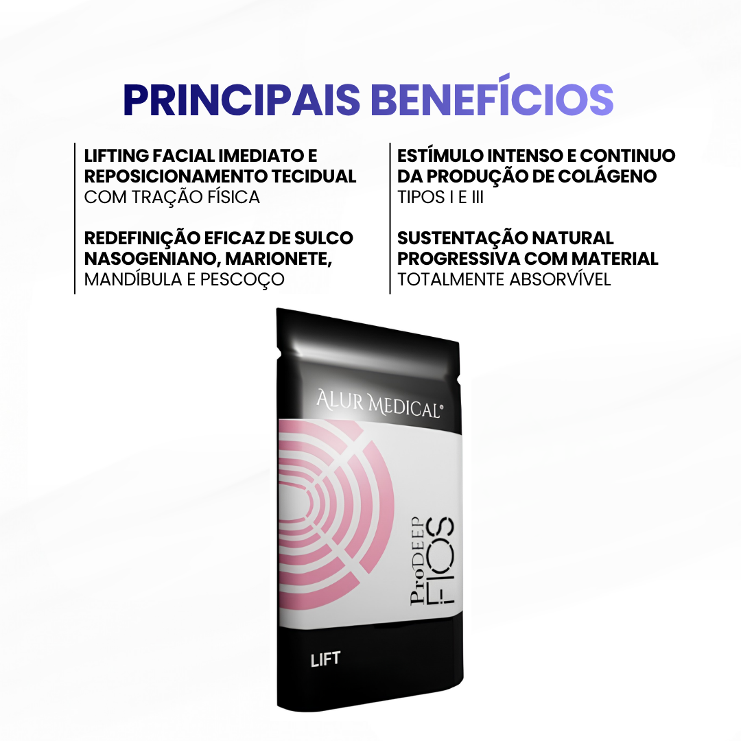 Fios ProDeep Espiculado Cânulado 19g - 100x150mm (01 pacote c/ 04 unidades)- Alur Medical - imagem 2