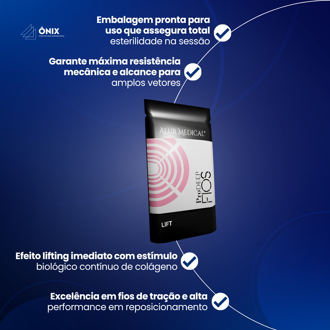 Fios ProDeep Espiculado Cânulado 19g - 100x150mm (01 pacote c/ 04 unidades)- Alur Medical - imagem 4