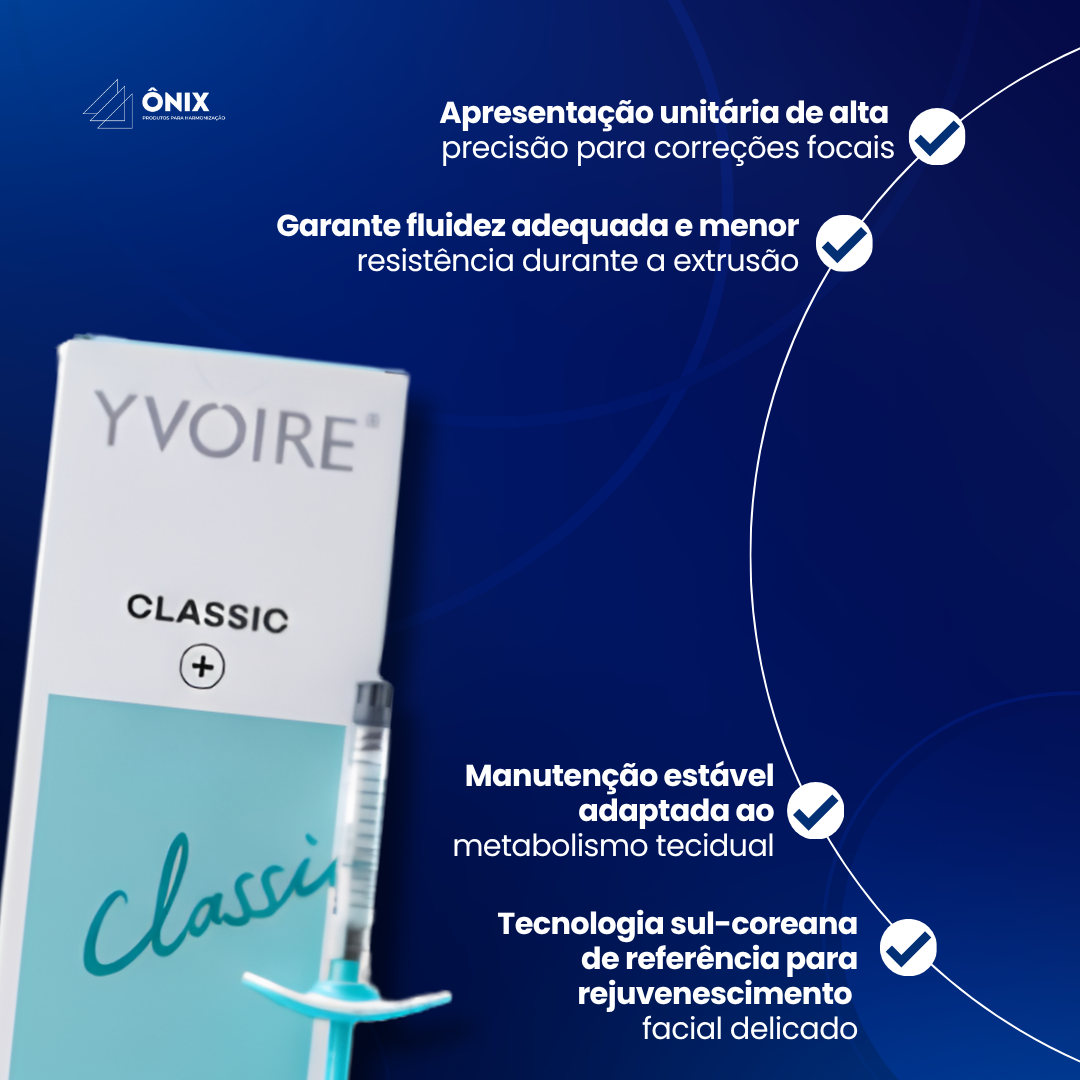 Yvoire Classic c/Lidocaína - imagem 3
