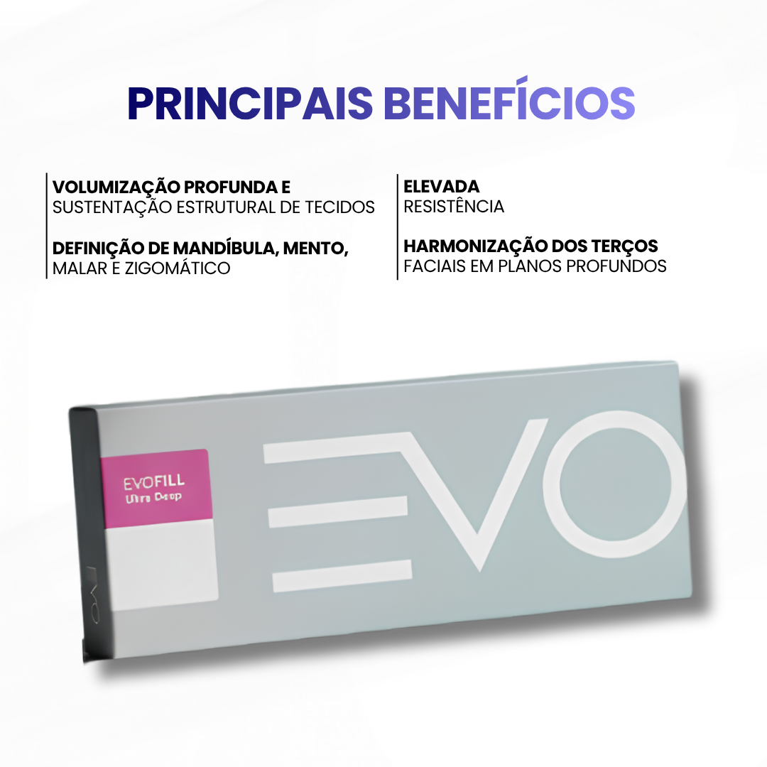 EvoFill Ultra Deep c/Lidocaína (1x1mL) - imagem 2