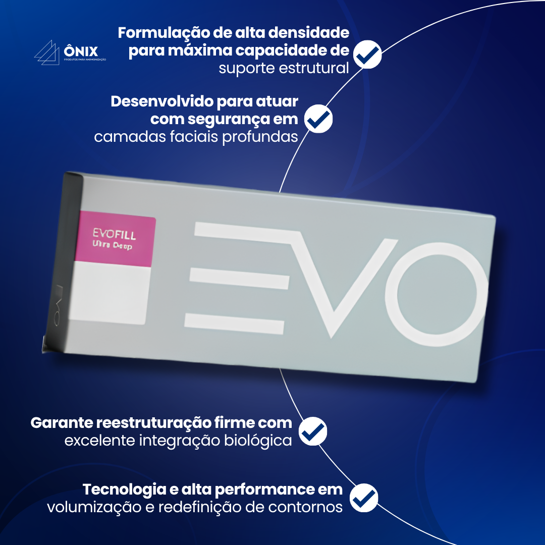 EvoFill Ultra Deep c/Lidocaína (1x1mL) - imagem 3