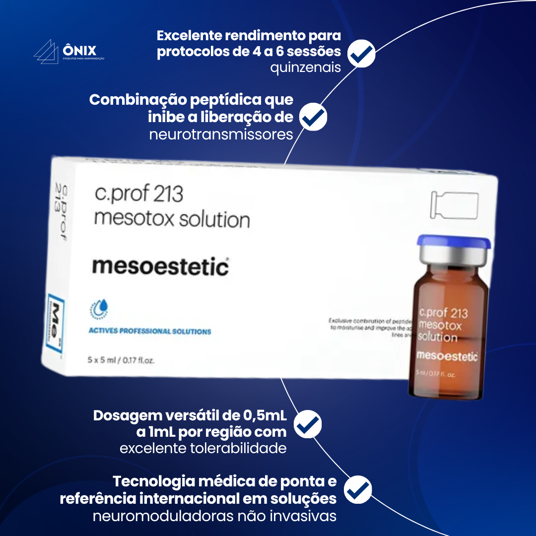 Mesotox Solution (5x5mL) - c.prof 213 Mesoestetic - imagem 3