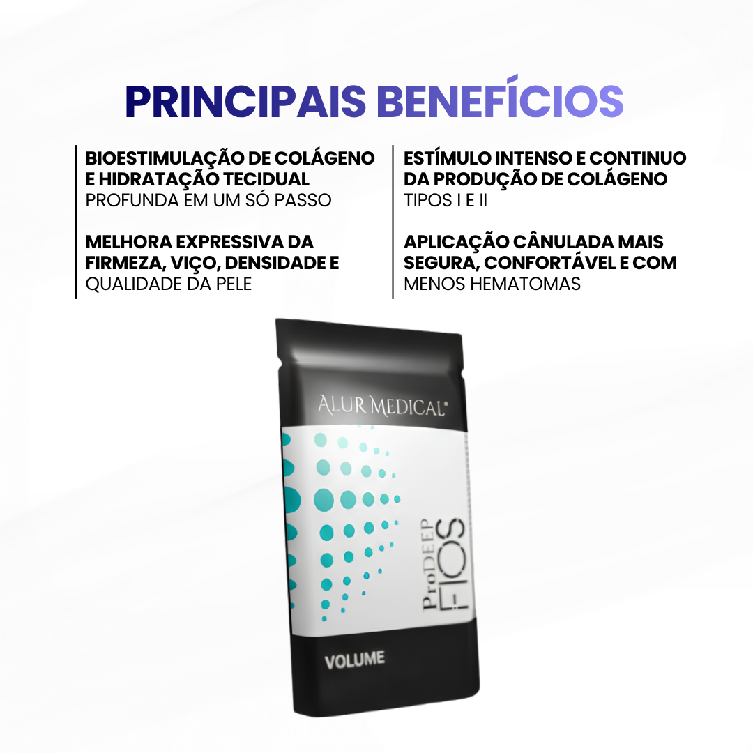 Fios ProDeep Volume Mono Hydra Plus Cânulado 21G - 38x125mm - (01 pacote c/ 04 unidades) Alur Medical - imagem 2