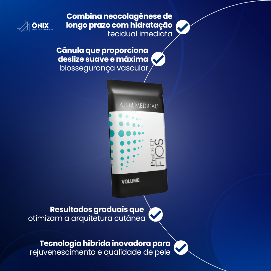 Fios ProDeep Volume Mono Hydra Plus Cânulado 21G - 38x125mm - (01 pacote c/ 04 unidades) Alur Medical - imagem 3