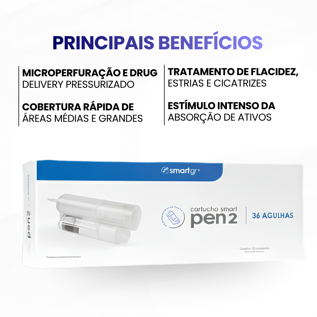 Cartucho Smart Pen II - 36 Agulhas (10 Unidades) - imagem 2