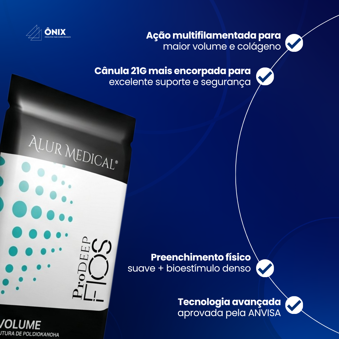 Fios Prodeep Mono Hydra 21g Cânulado - 60mmx80mm (01 Blister c/04 fios) Alur Medical - imagem 3