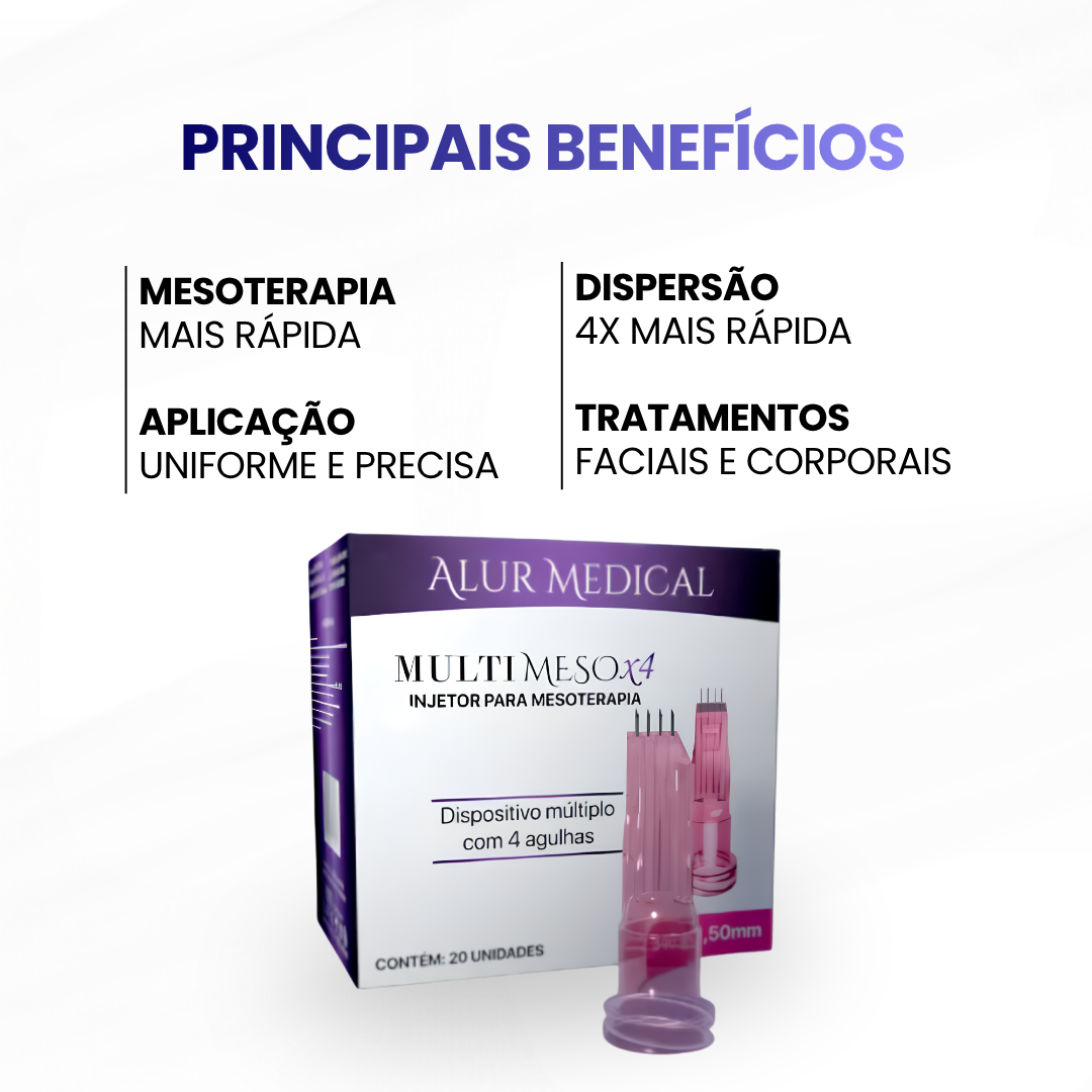 MultiMeso X4 34G-1,50mm 4 agulhas (Caixa com 20 unidades) - Alur Medical - imagem 2